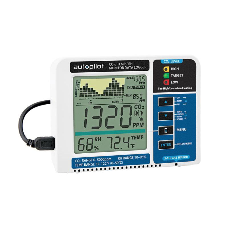 Autopilot Desktop CO2 Monitor & Data Logger