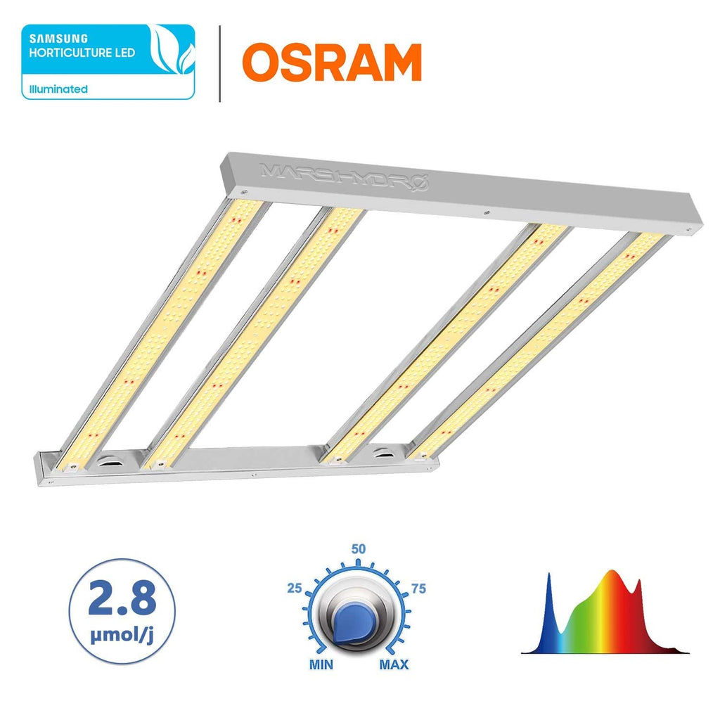 Mars Hydro FC3000 LED Grow Light