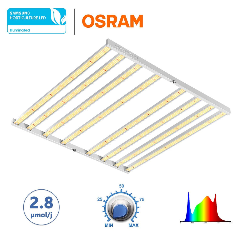Mars Hydro FC 6500 LED Grow Light